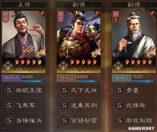 三国志战略吕布郭嘉阵容搭配推荐