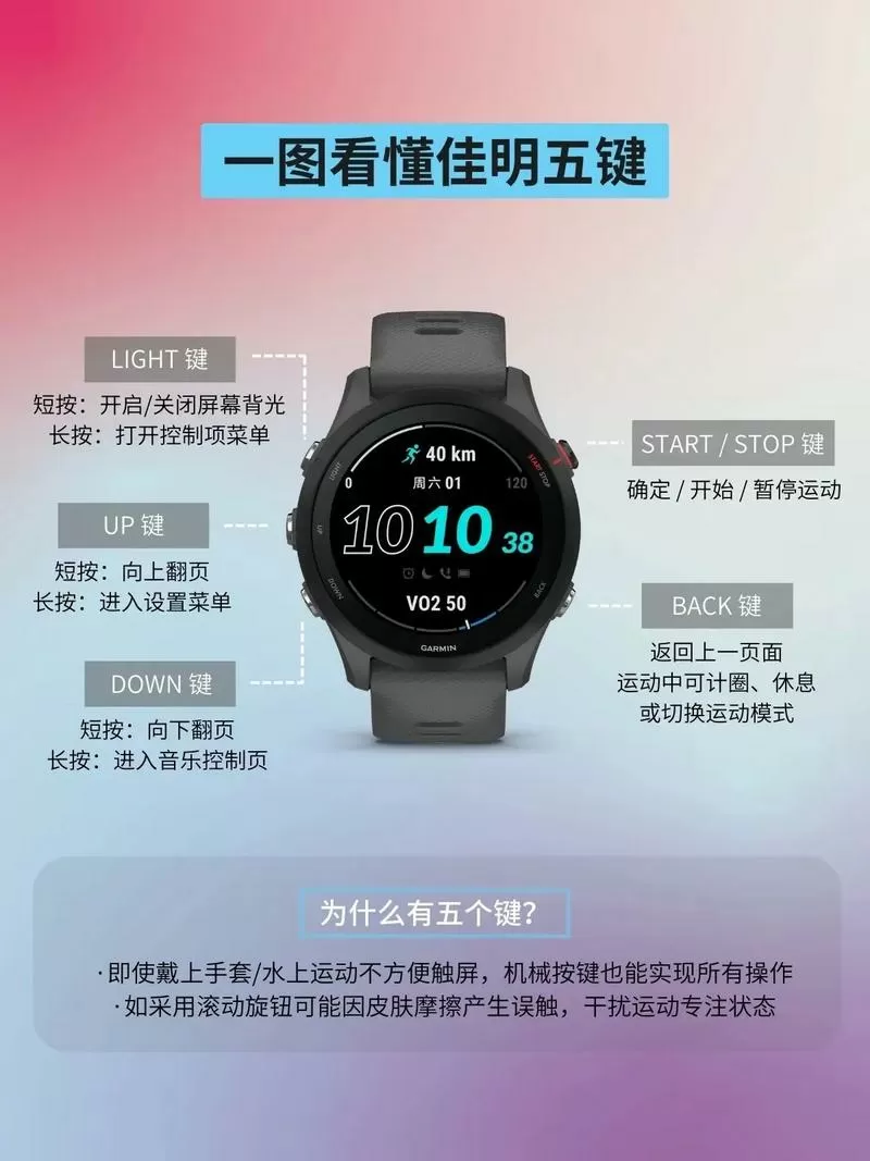 佳明怎么删除好友最简单方法