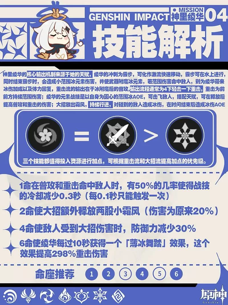 神里绫华技能实战运用