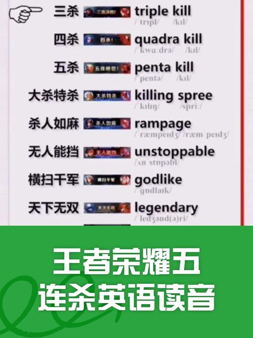 《王者荣耀》一杀到五杀英语表达详解